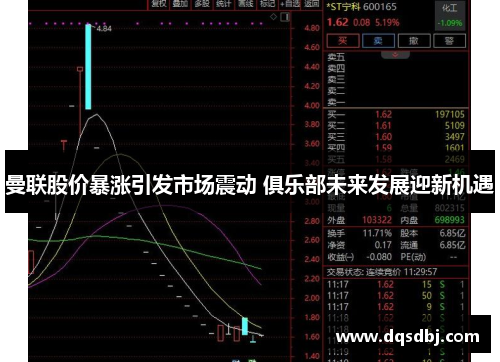 曼联股价暴涨引发市场震动 俱乐部未来发展迎新机遇 曼联股价暴涨引发市场震动 俱乐部未来发展迎新机遇