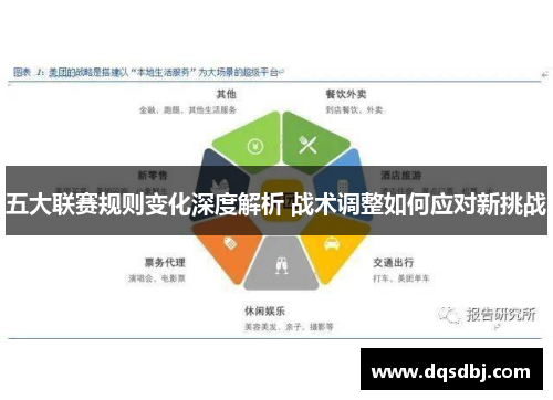五大联赛规则变化深度解析 战术调整如何应对新挑战 五大联赛规则变化深度解析 战术调整如何应对新挑战