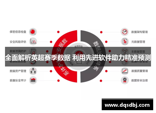 全面解析英超赛季数据 利用先进软件助力精准预测